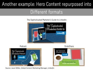 The Sophisticated Marketer’s Guide to LinkedIn:
Podcast: SlideShare:
Another example: Hero Content repurposed into
Different formats
Source:	
  Jason	
  Miller,	
  Global	
  Content	
  Marke-ng	
  Manager,	
  LinkedIn	
  	
  
 