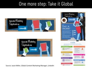 One more step: Take it Global
Source:	
  Jason	
  Miller,	
  Global	
  Content	
  Marke-ng	
  Manager,	
  LinkedIn	
  	
  
 