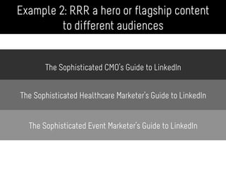 The Sophisticated CMO’s Guide to LinkedIn
The Sophisticated Healthcare Marketer’s Guide to LinkedIn
The Sophisticated Event Marketer’s Guide to LinkedIn
Example 2: RRR a hero or flagship content
to different audiences
 