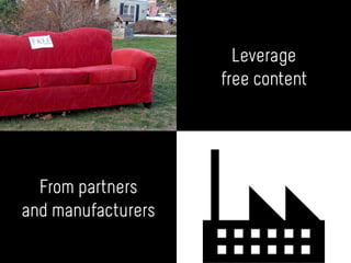From partners
and manufacturers
Leverage
free content
 