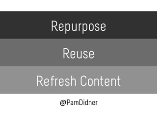 Repurpose
Reuse
Refresh Content
@PamDidner
 