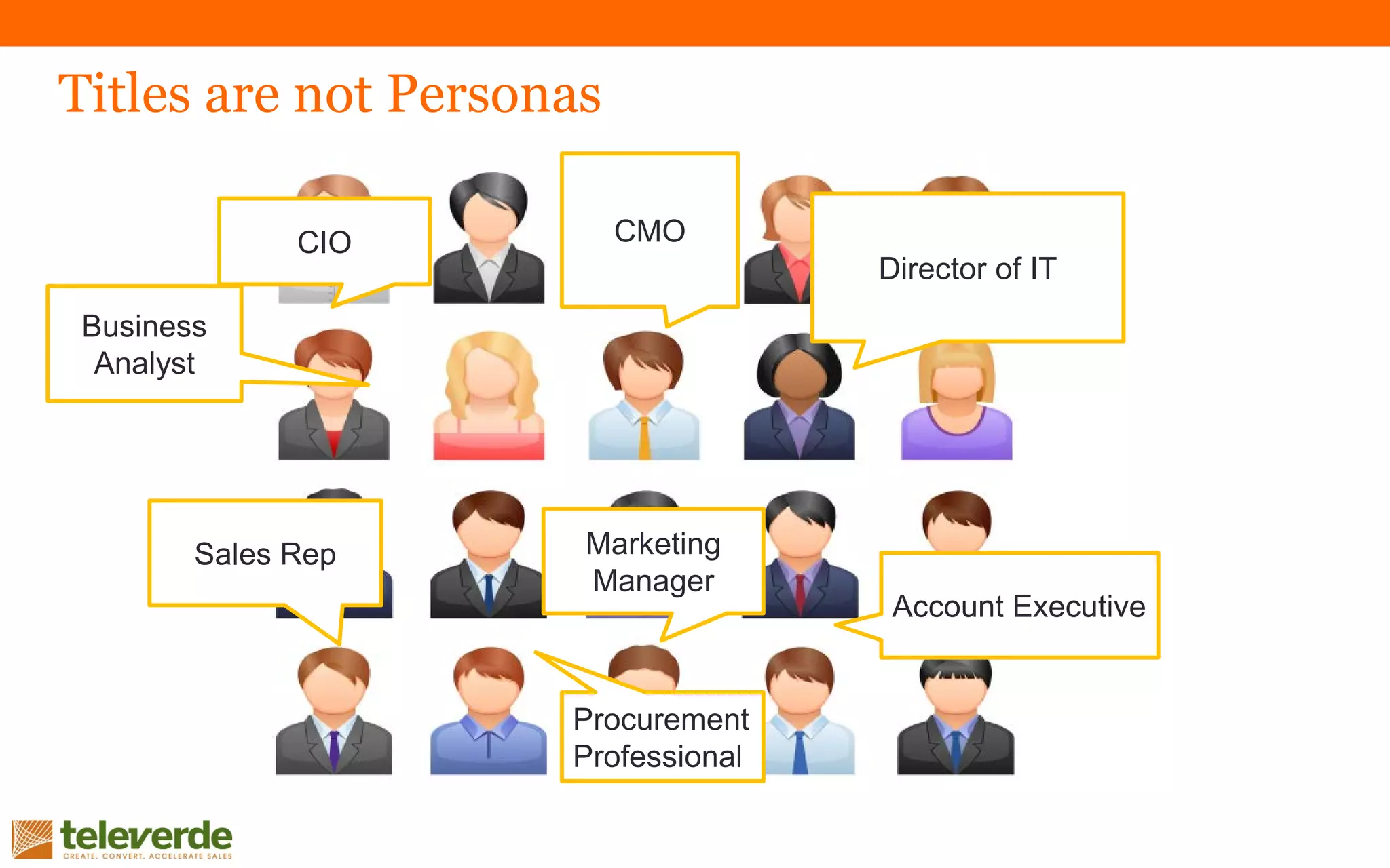 Titles are not Personas
CIO
Marketing
Manager
Sales Rep
Director of IT
Account Executive
CMO
Procurement
Professional
Business
Analyst
 