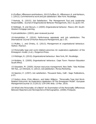 6-(Furåker, Håkansson and Karlsson, 2012) Furåker, B., Håkansson, K. and Karlsson,
J. (2012). Commitment to work and job satisfaction. New York: Routledge.
7-Hantula, D. (2015). Job Satisfaction: The Management Tool and Leadership
Responsibility. Journal of Organizational Behavior Management, 35(1-2), pp.81-94.
8-Hellriegel, D. and Slocum, J. (2009). Organizational behavior. Mason, OH: South-
Western Cengage Learning.
9-job satisfaction. (2003). peer reviewed journal
10-Kampkötter, P. (2016). Performance appraisals and job satisfaction. The
International Journal of Human Resource Management, pp.1-25.
11-Mullins, L. and Christy, G. (2013). Management et organisational behaviour.
Harlow: Pearson.
12-Personality type and work-related outcomes: An exploratory application of the
Enneagram model. (n.d.). Pergamon Press.
13-Pettinger, R. (2010). Organizational behaviour. New York, NY: Routledge.
14-Robbins, S. (2009). Organisational behaviour. Cape Town: Pearson Education
South Africa.
15-Saiyadain, M. (2009). Human resources management. New Delhi: Tata McGraw
Hill Pub., p.4.Winnard, b. (2012). Job satisfaction. Money Marketing.
16-Spector, P. (1997). Job satisfaction. Thousand Oaks, Calif.: Sage Publications,
p.23.
17-Sutton, Anna, Chris Allinson, and Helen Williams. "Personality Type And Work-
Related Outcomes: An Exploratory Application Of The Enneagram Model". European
Management Journal 31.3 (2013): 234-249. Web. 13 Mar. 2016.
18-What's the Personality of a Blank? An Examination of the Personality Differences
Between Reporters and Nonreporters of Demographics. (2008). ProQuest.
 