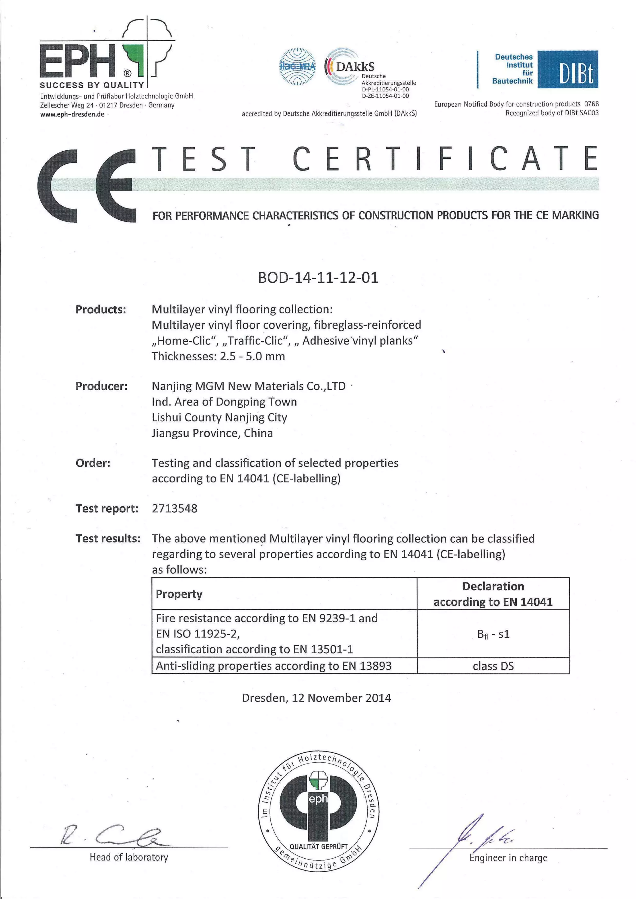 CE Test Report | PDF