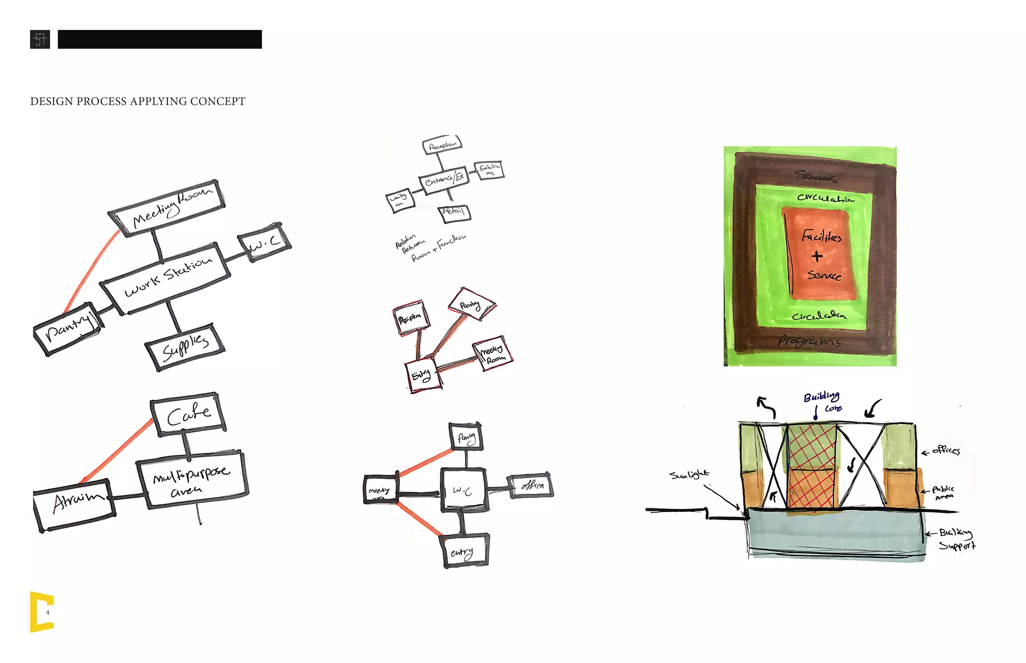 4
DESIGN PROCESS APPLYING CONCEPT
Scanned by CamScanner
Scanned by CamScanner
Scanned by CamScanner
ScannedbyCamScanner
Scanned by CamScanner
 
