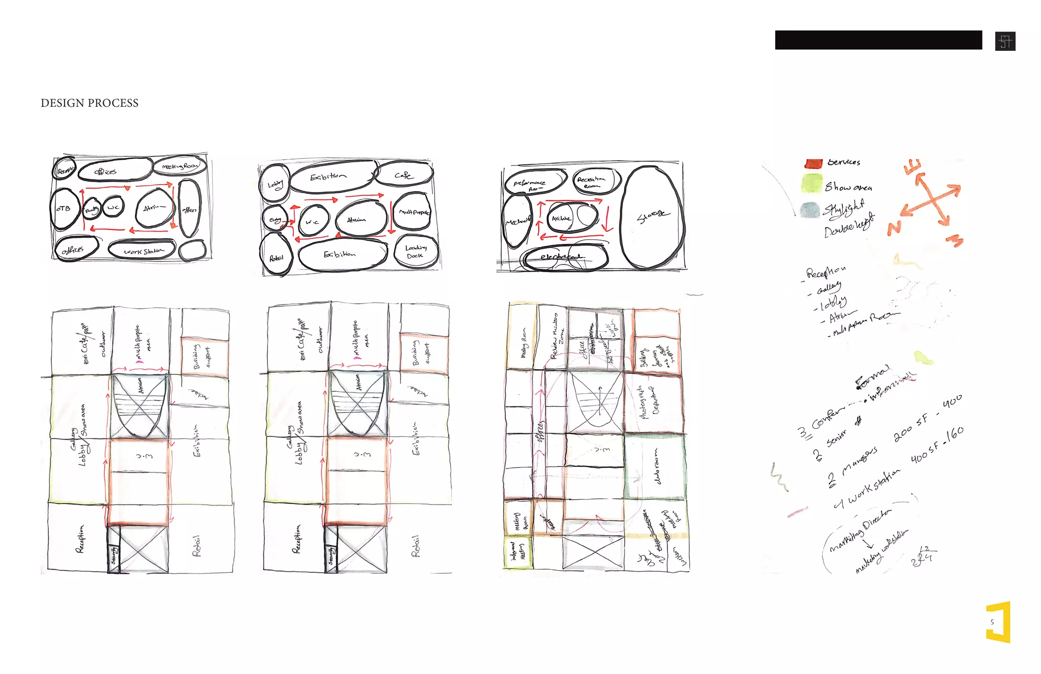 5
Scanned by CamScanner
Scanned by CamScanner
Scanned by CamScanner
Scanned by CamScanner Scanned by CamScanner
DESIGN PROCESS
 