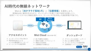 Copyright © Net One Partners Co., Ltd. All rights reserved.
19
AI時代の無線ネットワーク
Mist Cloud（コントローラ）
✓ Wi-Fi運用の自動化
✓ 障害の自動トラブルシュート
✓ 障害の予兆検知
✓ 位置精度の自動向上
ダッシュボード
✓ グラフィカルな設定・レポート
✓ AIによる運用の自動化
✓ ビーコンタグによる資産管理
✓ 位置情報トラフィック分析
アクセスポイント
✓ エンタープライズ向けWi-Fi
✓ 特許技術vBLEによる
スマホ位置情報やメッセージ
✓ ビーコンタグの資産管理
Mist は「AIクラウド型Wi-Fi」と「位置情報」を提供します。
管理者はAIに運用を任せながら、ダッシュボードを通じてWi-Fi設定を変更したり、
仮想ビーコンでスマホに情報を提供したり、ビーコンタグを利用した資産管理が可能です。
Internet Internet
AI
Micro
Service
 