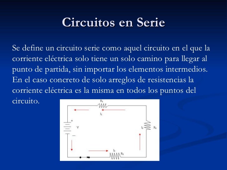 Get Define La Ley De Ohm Gif Mato