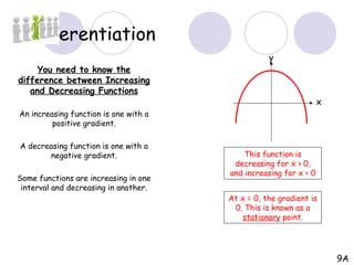 C2 differentiation jan 22 | PPT