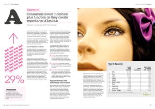 Definition
The apparel category is
comprised of mass-market
men’s and women’s fashion and
sportswear brands, but excludes
brands viewed by consumers as
luxury.
Top 10 Apparel
Brand
Value
2014 $M
Brand
Contribution
Brand Value
% Change
2014 vs 2013
1 Nike 24,579 4 55%
2 Zara 23,140 3 15%
3 HM 15,557 2 22%
4 Uniqlo 7,303 2 58%
5 Adidas 7,192 4 47%
6 Ralph Lauren 6,323 4 13%
7 Next 5,716 3 39%
8 Hugo Boss 4,526 4 28%
9 Lululemon 3,258 4 -13%
10 Tommy Hilfiger 2,004 3 New
Source: Valuations include data from BrandZ™ and Bloomberg.
Brand contribution measures the influence of brand alone on earnings on a scale of 1 to 5, 5 highest.
Apparel
Consumers invest in fashion
plus function as they create
repertoires of brands
Apparel converges with technology
Apparel led all categories in growth of
overall brand value, with an increase of
29 percent in the BrandZ™ Top 100 Most
Valuable Global Brands 2014, following
a 21 percent improvement a year ago.
Consumers eagerly purchased apparel,
but they sought value, investing in brands
that offered style with durability plus
function. Mid-priced brands informed by
high-end fashion prospered.
Less concerned about projecting
an image with logos, consumers
focused instead on how brands could
make them feel more confident and
discerning. Brands aimed to be part of
the repertoires of affordable options
consumers purchased for various
occasions.
Post-recession smart consumers
matched wits with brands over pricing.
Rather than purchase at the beginning
of the season, consumers waited to buy
on sale. Merchants launched sales earlier
and deepened discounts as time passed,
adjusting prices rationally, to encourage
purchasing while protecting margins.
The slower pace of economic expansion
in fast growing markets impacted the
apparel category, particularly in China.
Slower growth, combined with increasing
international competition, rising labor
and raw material costs and excess
inventory, formed a perfect storm that
hurt business results and brand values.
The fast growing markets led the way in
the use of ecommerce and social media,
however, while in developed markets,
sites like Tumblr enabled consumers to
share information and feel informed.
Indicative of the growing influence of
apps in the apparel category, an app
called Tapestry provided a virtual bulletin
board, similar to Pinterest, along with an
option to purchase.
A UK-based app, called ShuffleHub,
emphasized the emotional aspect of
shopping, enabling online shoppers
to browse across stores and brands to
replicate the dreaming and exploring
aspect of shopping. These other trends
also impacted the category:
Loyalty As ecommerce drove an
exponential expansion of choice,
brands needed to work harder at
cultivating loyalty. But a good brand
experience could make the difference.
Localization Technology enabled
brands to tailor their communications
for diverse audiences and geographic
locations.
Wearables Technology and apparel
continued to converge, and brands
met consumer needs for clothes that
suited their healthy and active lives.
Google announced an operating
system called Android Wear to drive
innovation in wearables.
Apparel brands with
technology rise in value
Nike’s brand value increased 55 percent.
With the tagline “Find your greatness,”
Nike used social media to inspire a
culture of activity and achievement.
The brand has succeeded in building
communities of consumer and brand
advocates around this larger purpose.
Nike refined its FuelBand. The bracelet,
which measures calories burned,
pioneered the intersection of apparel,
technology and community.
With a brand value rise of 47 percent,
Adidas enjoyed the momentum gained
from its sponsorship of the London
2012 Olympic Games and introduced
products related to its sponsorship of
the 2014 FIFA World Cup in Brazil. The
brand introduced a new shoe cushioning
innovation it calls Boost technology.
Uniqlo also integrated apparel and
technology, with fabrics engineered to
keep heat in (Heattech) or let air out
(AIRism). On the promise of delivering
apparel staples that are fashionable,
functional and affordable, the Japanese
brand has built a global presence, with
around 1,300 stores in Asia, North
America and Europe. Uniqlo rose 58
percent in brand value.
29%
Consumer and Retail | Apparel
56  BrandZ™ Top 100 Most Valuable Global Brands 2014 57
Section 03  |  The Categories
 