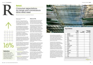 Top 20 Retail
Brand
Value
2014 $M
Brand
Contribution
Brand Value
% Change
2014 vs 2013
1 Amazon 64,255 3 41%
2 Walmart 35,325 2 -2%
3 The Home Depot 22,165 2 20%
4 Ikea 19,367 3 61%
5 eBay 15,587 2 -12%
6 Tesco 14,842 4 -9%
7 Woolworths 11,953 3 8%
8 Aldi 9,584 2 8%
9 Costco 9,454 2 39%
10 Target 9,438 2 -21%
11 Whole Foods 9,200 4 37%
12 Carrefour 9,114 3 24%
13 Lowe's 8,764 2 16%
14 CVS 8,485 3 51%
15 Walgreens 8,344 3 41%
16 MS 5,411 3 16%
17 Falabella 5,187 4 -8%
18 Coles 5,076 3 15%
19 Lidl 4,748 2 5%
20 Asda 4,675 2 1%
Source: Valuations include data from BrandZ™, Kantar Retail, Bloomberg and BrandAnalytics.
Brand contribution measures the influence of brand alone on earnings, on a scale of 1 to 5, 5 highest.
Retail
Consumer expectations
for range and convenience
drive retail reset
Brands invest for a seamless future
Retail is in the midst of major
transformation.
After years of caution following the
financial crisis, shoppers are back. But
they’ve changed. They want everything
– the range of online shopping and the
immediate gratification of physical stores
– and they expect it all the time.
And in developed markets, the legacy of
big stores designed for a weekly grocery
stock-up is mismatched with shopping
behavior shaped by increased urbanization,
more boomer empty nesters and delayed
family formation by Millennials.
Even the retail lexicon of the recent past
– multichannel, omni-channel,
“showrooming” – is inadequate as
retailers attempt to provide seamless,
customer-centric experience and gain
greater customer share of life.
Retailers adjusted to these new realities
as quickly as possible, given that many
are weighted down with big stores, siloed
organizations, narrow skill sets and old IT
systems, the ballast of the business as it
was in the recent past.
The retail category improved 16 percent in
brand value, following a 17 percent rise a
year ago, as developed market economies
strengthened and retailers met the new
realities with actions, including:
New skills Retailers gained new skills
by hiring staff from other disciplines,
an approach taken by Germany’s
Metro, and by learning from
international partners.
New viewpoints Carrefour set up
programs to identify talented women
employees, mentor them, and
accelerate their advancement into
management.
New attitudes The US drug chain CVS
planned to close its $2 billion-a-year
tobacco business because of its
inconsistency with the brand’s
essence as a healthcare destination.
Share of life
Successful brands did not pursue share
of wallet (what can we sell you?) but
rather share of life (how can we help
you?). The outcome may be the same,
more sales, but the mentality is different.
Share of life, insinuating the retail brand
into all aspects of the customer’s routine,
is best illustrated by the brand that
invented the approach – Amazon, the
world’s most valuable retail brand, which
reported a 22 percent increase in sales to
$74.4 billion, in 2013. Launched as an
ecommerce site for the purchase of
books in 1995, Amazon ended 2013 with
over 237 million customers worldwide.
According to some estimates, Amazon
now has over 20 million members of its
Prime program, which connects the
consumer to the brand with free shipping
and a growing amount of online content,
including movies, as Amazon becomes
a media company as well as a retailer.
Around 19 percent of all primary
household shoppers in the US are
Amazon Prime members, according to
Kantar Retail.
Along with hardlines, Amazon also offers
apparel, health and beauty, and grocery.
To aim specifically at the warehouse
clubs, Amazon launched its Pantry
program, in which Prime customers can
receive free shipping for a box load of
household staples, items that would
be unprofitable if ordered individually.
In the physical world
In its Fresh program, which competes
with other online food providers, Amazon
adds the advantage of being able to
deliver non-food from the
same distribution centers, which helps
improve margins and also accelerates
delivery time, burnishing the brand’s
reputation for convenience. Amazon
made ecommerce local by sourcing
from local suppliers.
Definition
The retail category includes
physical and digital distribution
channels in grocery and
department stores and specialists
in drug, electrical, DIY and home
furnishings. Amazon appears
in retail because it achieves
approximately 90 percent of its
sales from online retailing.
With a relentlessly focused brand
proposition, Costco gained share of life
with its roughly 650 warehouse club
stores in eight countries, from customers
who trust the brand for providing
convenience, range, quality and low
prices. Annual turnover surpassed $100
billion for the first time.
The conversation around national
healthcare in the US helped strengthen
the brand presence of drug store leaders
Walgreens and CVS. Walgreens
continued to cultivate share of life,
integrating over 8,100 stores and its
website. The website includes products
from Boots, its UK partner in building
a global business in health and wellness
and what the brand calls “daily living.”
The Walgreens slogan, “at the corner of
happy and health,” articulates the brand’s
combination of convenience, attitude and
purpose. CVS, in promising to eliminate
tobacco sales from its stores by October
2014, affirmed its brand commitment to
improving healthcare, reducing chronic
disease and controlling healthcare costs.
Both Walgreens and CVS enjoyed strong
stock appreciation.
16%
Consumer and Retail | Retail
72  BrandZ™ Top 100 Most Valuable Global Brands 2014 73
Section 03  |  The Categories
 