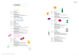 6  BrandZ™ Top 100 Most Valuable Global Brands 2014 7
Introduction
Contents
	 01 Highlights
10	 Introduction
13	 Key Results
16	 Cross-Category Trends
19	 Take Aways
20	 Thought Leadership
Is Your Brand Ready to be Like Jeeves?
By Nigel Hollis, Chief Global Analyst Millward Brown
22	 Thought Leadership
Diversion: A Route to Disruption
By Eric Duchamp, CEO PeclersParis
	 02 The Global Top 100
26	 The BrandZ™ Global Top 100 Ranking
30	 Overview
32	 Top Risers
34	 Newcomers
35	 Category Changes
38	 Brand Contribution
40	 Regions
46	 Social Media Special Report
The BrandZ™ Verve Index
By Ali Rana, SVP and Head Scientist Emerging Media Lab
50	Thought Leadership
Delivering Seamless Consumer Experience in
an Age of Disruption
By Scott Symonds, Managing Director of Media AKQA
52	 Thought Leadership
The Product Paradox: Why Making Apps Usually Hurts
Brands and How You Can Do Better
By Shane Atchison, CEO and Jason Burby, President,
Americas POSSIBLE
	 03 The Categories
	 Consumer and Retail
56	 Apparel
60	 Cars
64	 Luxury
68	 Personal Care
72	 Retail
76	Thought Leadership
A Seamless Transition Towards Retail Theater
By Ian Gourley, Chief Creative Officer Barrows
78	 Thought Leadership
Seven Principles for a More Useful Brand Valuation
By Joanna Seddon, Global Brand Consulting OgilvyRed,
Ogilvy  Mather
	 Food and Drink
80	 Beer
84	 Fast Food
88	 Soft Drinks
92	Thought Leadership
My Brands. My Self.
By Jonathan Dodd, Global Chief Strategy Officer
Geometry Global
94	 Thought Leadership
The Data-Driven Pursuit of the Inconstant Consumer
By Ali Rana, SVP and Head Scientist Emerging Media Lab
	 Financial
96	 Banks
102	 Insurance
	 Commodities
106	 Oil  Gas
110	 Thought Leadership
Commerce 4.0: Devices, Data and Decision Time
By Sue Pratt, Head of Marketing Salmon
112	 Thought Leadership
Transformation through Technology
By Stephen Pretorius,
President Acceleration
	 Technology
114	 Technology
120	 Telecom Providers
124	Thought Leadership
Rise and Fall: Exploring the Brand Life Cycle
By Aleksandra Iljina, Senior Analyst Developer and
Duncan Stoddard, Account Manager Mindshare
	 04 Resources
128	 BrandZ™ Valuation Methodology
130	 BrandZ™ Reports, Apps and iPad Magazines
132	 WPP Resources
134	 WPP Company Contributors
140	 WPP Brand Building Experts
142	 BrandZ™ Global Top 100 Team
143	 BrandZ™ Valuation Contact Details
 
