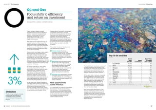 Definition
The oil and gas category includes
both private International Oil
Companies (IOCs) and state-
owned National Oil Companies
(NOCs).
Top 10 Oil and Gas
Brand
Value
2014 $M
Brand
Contribution
Brand Value
% Change
2014 vs 2013
1 ExxonMobil 19,745 1 3%
2 Shell 19,005 1 8%
3 Sinopec 14,269 1 9%
4 BP 12,871 1 12%
5 Petrochina 12,413 1 -7%
6 Chevron 8,738 1 -3%
7 Gazprom 6,234 1 1%
8 Rosneft 5,549 1 New
9 Total 5,437 1 New
10 Lukoil 4,772 1 -5%
Source: Valuations include data from BrandZ™ and Bloomberg.
Brand contribution measures the influence of brand alone on earnings, on a scale of 1 to 5, 5 highest.
Oil and Gas
Focus shifts to efficiency
and return on investment
Geopolitics adds complication
The oil and gas category slowed
exploration and focused on efficiency.
Investor impatience and geopolitical
tensions compounded the normal
challenges of exploring in some
of the earth’s most difficult and
fragile environments.
With share prices underperforming, oil
and gas companies felt pressured to
return more profit to shareholders and
invest less in risky, long-term exploration
for oil reserves. In response, the majors
looked for productivity gains and ways
to cut capital spending.
These actions may trigger a new cycle of
divesting assets that entrepreneurs
acquire to create oil and gas start-ups.
Ironically, one of the companies best
positioned for this cycle is BP, which sold
assets following the Deepwater Horizon
disaster in 2010. In an agreement with the
US Environmental Protection Agency, the
company can again bid for drilling rights
in the Gulf of Mexico.
To explore in the arctic, which holds
around 20 percent of the earth’s
recoverable oil and gas reserves, major
independent oil companies (IOCs)
partnered with Russian companies:
ExxonMobil with Rosneft; Shell with
Gazprom; Total with Lukoil. Russia’s
actions in Crimea complicated these
relationships. European dependence on
natural gas supplied by Gazprom also
factored into the geopolitical calculus.
At the same time, Chinese national oil
companies (NOCs) were acquisitive last
year, with transactions in Canada and the
North Sea and the purchase of the
Peruvian holdings of Petrobras, Brazil’s
NOC. Chinese NOCs are especially active
in Latin America and Western Africa.
Debates about the benefits and dangers
of hydraulic fracturing, or fracking,
continued in Europe and the US, where
the government deliberated about the
Canadian-US Keystone pipeline,
balancing environmental risks against
the benefits of increasing energy security
and reducing transportation congestion
by flowing oil through the pipeline from
the Canadian tar sands to the Gulf
of Mexico.
These other trends and developments
also impacted the category:
Climate change Oil and gas
companies modified their tone
regarding climate change. The debate
now is about how to remediate the
problem, not whether or not climate
change is real and results in part from
burning fossil fuels.
Natural gas From the industry point
of view, one of the most positive
stories is natural gas. While fracking,
the hydraulic process of fracturing
rock to extract gas from shale,
remains controversial, environmental
concerns have been balanced
somewhat by the impact of natural
gas on reviving the US economy.
The public voice Although oil and gas
companies shape their messages to
reach the officials who control licenses
to operate, social media amplifies the
public’s influence.
New opportunities 	
in the Americas
In a remarkable, but relatively unheralded
development, the US enjoyed energy
self-sufficiency. This change potentially
will influence global politics and change
industry economics, as oil companies can
in one market, North America, both
source energy and deliver it to the
world’s largest economy.
The availability of natural gas is expected
to draw companies that process it into
the chemicals used in the manufacture of
many products, a development that
would widen the customer base for oil
and gas companies in North America.
At the same time, oil and gas companies
faced US regulatory restrictions in the
form of limitations on liquefied natural
gas (LNG) export. Export would bring
new customers into the market and
increase demand, lifting the price of
gas, a good result for the oil and gas
companies but possibly a drag on the
resurging US economy, which benefits
from the low price of gas.
New opportunities developed in Latin
America with Mexico’s reform of its oil
and gas sector, enabling investment in
the state oil and gas company, Petroleos
Mexicanos (Pemex) from outside Mexico.
The change opens the possibility of
strengthening the Pemex brand to
attract partners.
3%
106  BrandZ™ Top 100 Most Valuable Global Brands 2014 107
Commodities | Oil and GasSection 03  |  The Categories
 