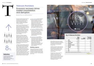 Definition
The telecom provider category
includes brands that primarily
develop, maintain and
market hardwire or wireless
infrastructure networks for voice
and data transmission.
Top 10 Telecom Providers
Brand
Value
2014 $M
Brand
Contribution
Brand Value
% Change
2014 vs 2013
1 ATT 77,883 3 3%
2 Verizon 63,460 3 20%
3 China Mobile 49,899 3 -10%
4 Vodafone 36,277 3 -9%
5 Deutsche Telekom 28,756 2 20%
6 Movistar 20,809 2 56%
7 Orange 15,580 3 13%
8 BT 15,367 2 61%
9 MTS 12,175 3 14%
10 MTN 10,221 3 -11%
Source: Valuations include data from BrandZ™ and Bloomberg.
Brand contribution measures the influence of brand alone on earnings, on a scale of 1 to 5, 5 highest.
Telecom Providers
Economic recovery drives
market consolidation
and disruption
Brands focus on differentiation
European and North American telecom
providers faced consolidation and
disruption as the markets recovered
economically and major players
sought to strengthen their networks,
advance convergence and improve
customer experience.
Flush with cash following the sale of its
stake in America’s Verizon Wireless,
UK-based Vodafone agreed to purchase
Spain’s Ono. The transaction, along with
the earlier acquisition of Kabel
Deutschland, a German cable operator,
strengthened Vodafone as a provider
of high-speed broadband. These deals
cooled speculation about a major
trans-Atlantic hook up in which the
American telecom ATT would
acquire Vodafone.
Meanwhile, challenger strategies
disrupted the pricing model of the
telecom category in the US, which is
dominated by Verizon and ATT. Not
long after US regulators rejected the
merger of T-Mobile and ATT, T-Mobile
introduced pay as-you-go pricing in
a market where providers traditionally
lock in customers to multi-year contracts
sweetened with deep discounts on
smartphones.
T-Mobile, the fourth largest US telecom,
also offered early phone upgrades and
free international roaming. The brand,
which is majority-owned by Deutsche
Telekom, added about two million
customers in 2013, reversing a decline.
Japan’s Softbank, which acquired Sprint,
the number three US telecom brand,
announced its desire to purchase
T-Mobile. Combining Sprint with T-Mobile
would create a telecom with over 100
million customers, roughly the size of the
market leaders ATT and Verizon. Other
potential category disruptors include:
Virtual operators Chinese regulators
approved the applications of two
electronics retailers, Suning and
Gome, to offer telecom services.
They have joined other non-telecom
brands, such as Virgin, Tesco, and
Falabella, the Latin American
department store. These brands serve
as Mobile Virtual Network Operators
(MVNOs), renting capacity from
telecoms and branding a service to
gain a greater customer share of life.
Over-the-top Facebook’s acquisition
of WhatsApp may shift more voice
and text to free, over-the-top Internet
alternatives. Data, more than
voice and text, produces revenue
for the carriers. In addition, the
increased availability of free Wi-Fi
in public places may divert more
data transmission.
On-demand streaming Recent
developments threaten the pay-for-
view model that drives revenue
for telecoms. Comcast, America’s
largest cable network closed a deal
with Netflix and entered talks with
Apple. These arrangements
potentially offer content less
expensively, with subscriptions, and
without the delivery problems that
impact streaming quality during
high-use periods.
Building capacity
Brands addressed the key and ongoing
challenges of the category: providing
enough bandwidth to smoothly handle
rising data consumption; and becoming
more than a commodity delivery system
ignored by consumers – until something
goes wrong.
Both challenges continued to become
more difficult for telecoms worldwide.
Data usage increased with improvements
in mobile device processing power
and the option of multi-tasking on
a single screen.
Vodafone planned to spend some of its
Verizon proceeds on capital investment
to strengthen its European network.
Telecoms sought advantage of scale,
investing in 4G infrastructure and
amortizing the costs over large
customer bases.
The high costs of these investments
resulted in more infrastructure
cooperation among carriers. With
pressure on revenues because of
Europe’s economic slowdown, telecoms
requested an easing of rules to permit
more consolidation and 4G rollout.
Regulators have prevented further
consolidation in the US.
8%
120  BrandZ™ Top 100 Most Valuable Global Brands 2014 121
Technology | Telecom ProvidersSection 03  |  The Categories 
 