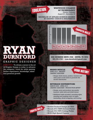 RYANRYANRYANDURNFORDDURNFORDDURNFORD
G R A P H I C D E S I G N E R
PRINTER SKILLS
WORK HISTORY
EDUCATION
WESTWOOD COLLEGE
OF TECHNOLOGY
Denver, Colorado
August 03 - December 06
BACHELOR OF APPLIED SCIENCE DEGREE
IN GRAPHIC DESIGN & MULTIMEDIA
BRAND MUSCLE
APRIL 2010 - PRESENT
GRAPHIC DESIGNER
• Design drink menus, posters, banners and
other point of sale items to promote the
alcohol distributed
BEVERAGE DISTRIBUTORS
MARCH 2005 - APRIL 2010
GRAPHIC DESIGNER / PRODUCTION ARTIST
• Design, print and produce top quality
banners, table tents and drink menus
• Additional tasks included, mounting signs,
weeding and masking vinyl cut signs,
laminating, shrink wrapping, and scoring
• Hewlett Packard Design Jet 5500
• Mimaki JV3-75SPII Solvent Plotter
• Mimaki CG-75FX Cutting Plotter
• IKON High Speed Copiers
OBJECTIVE: To obtain a career in the art
of Graphic Design in order to advance
the company I work for while gaining
further experience, knowledge, talent
and personal growth.
COMPUTER SKILLS
8038 EXCHANGE DRIVE #936 • AUSTIN, TX 78754
303.249.3768 • ryan.durnford@gmail.com
 