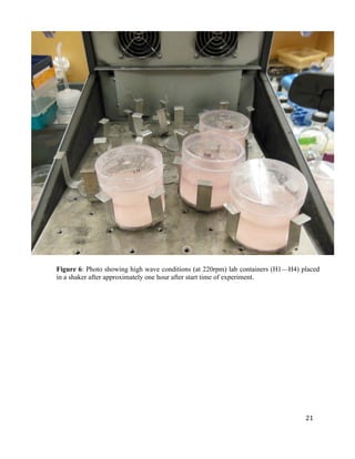   	
  
	
   	
  
	
   	
   	
  
21	
  
Figure 6: Photo showing high wave conditions (at 220rpm) lab containers (H1—H4) placed
in a shaker after approximately one hour after start time of experiment.
 
