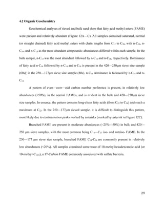   	
  
	
   	
  
	
   	
   	
  
29	
  
4.2 Organic Geochemistry
Geochemical analyses of sieved and bulk sand show that fatty acid methyl esters (FAME)
were present and relatively abundant (Figure 12A—C). All samples contained saturated, normal
(or straight chained) fatty acid methyl esters with chain lengths from C12 to C30, with n-C14, n-
C16, and n-C18 as the most abundant compounds; abundances differed within each sample. In the
bulk sample, n-C14 was the most abundant followed by n-C16 and n-C18, respectively. Dominance
of fatty acid n-C16 followed by n-C14 and n-C18 is present in the 420—250µm sieve size sample
(60s); in the 250—177µm sieve size sample (80s), n-C16 dominance is followed by n-C18 and n-
C14.
A pattern of even—over—odd carbon number preference is present, in relatively low
abundances (<50%), in the normal FAMEs, and is evident in the bulk and 420—250µm sieve
size samples. In essence, the pattern contains long-chain fatty acids (from C22 to C34) and reach a
maximum at C22. In the 250—177µm sieved sample, it is difficult to distinguish this pattern,
most likely due to contamination peaks marked by asterisks (marked by asterisk in Figure 12C).
Branched FAME are present in moderate abundances (~25%—50%) in bulk and 420—
250 µm sieve samples, with the most common being C14—C17 iso- and anteiso- FAME. In the
250—177 µm sieve size sample, branched FAME C14-C16 are commonly present in relatively
low abundances (<20%). All samples contained some trace of 10-methylhexadexcanoic acid (or
10-methyl-C16:0), a 17-Carbon FAME commonly associated with sulfate bacteria.
 