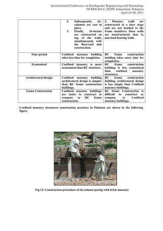 International Conference on Earthquake Engineering and Seismology
(ICEES 2011), NUST, Islamabad, Pakistan
April 25-26, 2011
2. Subsequently, tie-
columns are cast in
place.
3. Finally, tie-beams
are constructed on
top of the walls,
simultaneously with
the floor/roof slab
construction.
2. Masnory walls are
constructed at a later stage
and are not bonded to the
frame members; these walls
are nonstructural, that is,
non-load bearing walls.
Time period Confined masonry building
takes less time for completion.
RC frame construction
building takes more time for
completion.
Economical Confined masonry is more
economical than RC structure.
RC frame construction
building is less economical
than confined masonry
structures.
Architectural Design Confined masonry building
architectural design is simpler
than RC frame construction
buildings.
RC frame construction
building architectural design
is less simple than Confined
masonry buildings.
Easier Construction Confined masonry buildings
are easier to construct as
compare to RC frame
construction.
RC frame Construction is
difficult to construct as
compare to Confined
masonry buildings.
Confined masonry structures construction practices in Pakistan are shown in the following
figure.
Fig 12: Construction procedure of tie-column poring with brick masonry
 