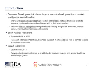 | 2
Introduction
 Business Development Advisors is an economic development and market
intelligence consulting firm
− Works with economic development leaders at the local, state and national levels to
increase business investment and job growth in their communities
− Provides market intelligence to organizations seeking insights on industries, market
trends, individual companies and locations
 Ellen Harpel, President
− Founded BDA in 1999
− Research interests: Incentives, business outreach methodologies, role of service sectors
in regional economies
 Smart Incentives
− Launched in 2013
− Provides business intelligence to enable better decision-making and accountability in
incentive programs
 