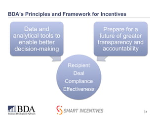 | 3
BDA’s Principles and Framework for Incentives
 