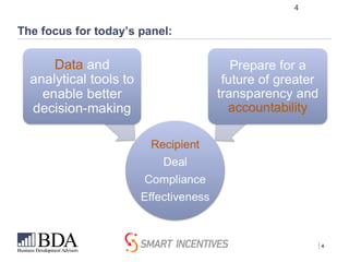 | 4
The focus for today’s panel:
4
 