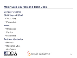 | 8
Major Data Sources and Their Uses
Company websites
SEC Filings - EDGAR
 10K & 10Q
 Prospectus
Press
 OneSource
 Factiva
 Lexis/Nexis
Business directories
 Hoovers
 Reference USA
 OneSource
 