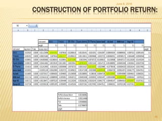CONSTRUCTION OF PORTFOLIO RETURN:
46
June 8, 2016
 