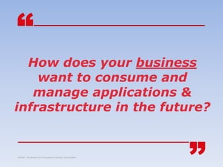 How does your business
want to consume and
manage applications &
infrastructure in the future?
SOURCE: The Battle Is For The Customer Interface, Tom Goodwin
 