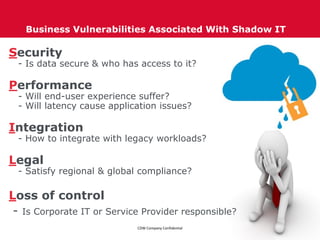 CDW Company Confidential
Business Vulnerabilities Associated With Shadow IT
Security
- Is data secure & who has access to it?
Performance
- Will end-user experience suffer?
- Will latency cause application issues?
Integration
- How to integrate with legacy workloads?
Legal
- Satisfy regional & global compliance?
Loss of control
- Is Corporate IT or Service Provider responsible?
 