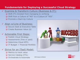 CDW Company Confidential
 Examine & Transform Culture (Business & IT):
 Shift IT’s mindset from managing to verifying
 Shift from a Culture of “NO” to a Culture of “YES”
 Promote a Start-Up Culture
 Align w/Line of Business:
 Secure Seat at Executive Table
 Create Business Value ($)
 Actionable First Steps:
 Publish Cloud Strategy
 Assessments (free or paid)
 Determine Cloud KPI’s
 IT Budget = Financial Portfolio
 Strive for an ITaaS Model:
 Metrics to track value
 Service Catalog (ITIL)
 Orchestrate & Automate
Fundamentals for Deploying a Successful Cloud Strategy
 
