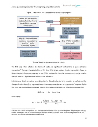 A case of excessive price under dynamic pricing competition scheme
16
Figure 1. The Akman and Garrod test for excessive pricing case
Source: Based on Akman and Garrod (2010).
The first step refers whether the terms of trade are significantly different to a given reference
transaction22
. There are two possibilities in this step: (i) for single-product firm the transaction should be
higher than the reference transaction is; and, (ii) for multiproduct firm the comparison should be a higher
average price of a representative bundle to the reference.
In the second step it is required some discretion by the authority due to its necessity to analyze whether
the overall gains of the firm, compared to the reference transaction, are at its customers´ expense. Having
said that, the authors develop the next formula, in order to understand the profitability of the action.
∆π ≥ ϵ 𝜋 ⟶ 𝜋𝑖𝑡 − 𝜋𝑖𝑡−1 ≥ ϵ 𝜋
Rearranging:
𝑝𝑖𝑡 − 𝑝𝑖𝑡−1 ≥
𝐶𝑖𝑡(𝑞𝑖𝑡)
𝑞𝑖𝑡
−
𝐶𝑖𝑡−1(𝑞𝑖𝑡 − 1)
𝑞𝑖−1
+ ϵ 𝜋
22
Akman and Garrod (2010) define four possible reference transaction. (i) price charged in the past by the firm; (ii)
current price by the firm on a comparable yet separate market; (iii) rivals´ prices in the investigated market; and,
(iv) rivals´ prices in a comparable separate market.
Step 2. Compared to the
reference transaction, is
the firm´s profit
sufficiently larger?
The price can be deemed
unfair under Article
102TFEU
The Price shouldn´t be
deemed unfair or
excessive
Yes
No
Lack of competition
The price is unfair
according to dual
entitlement
It isn´t in the remit
of the competition
law to intervene
Demand Supply
No
Step 3. What caused the
larger profit?
Step 1. Are the terms of
trade sufficiently close to
those of the reference
transaction?
Yes
 