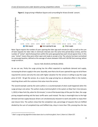 A case of excessive price under dynamic pricing competition scheme
8
Figure 1. Surge pricing in Madison Square and surrounding for Ariana Grande´ concert.
Note: Figure reports the number of users opening the Uber app each minute (in red), as well as the sum
of total requests for Uber rides in 15minute intervals over the same time period (blue circles), and the
number of “active” uberX driverpartners within the same geospatial box each minute (green line). In this
case, “active” means they were either open and ready to accept a trip. The volume has been normalized
to a presurge baseline, defined as the average of values between 9:00 and 9:30 PM that evening, before
surge turned on.
Source: Hall, Kendrick and Nosko (2016).
As we can see, firstly the surge pricing has the effect expected to equilibrate demand and supply,
increasing the drivers supply in the zone. Secondly, even that a lot of users opened the app not all of them
required the service and only the ones with higher valuation for the service or willing to pay the surge
price of 4.5X - 5X get the service. As a result, the surge pricing has an allocative effect in the market,
matching drivers with the customers that value more the service.
The second example used by the same authors is a counterexample of what could happened when the
surge pricing is not active. The authors study a technical glitch in the system on New Year´s Eve (January
1, 2015) in New York City, when for 26 minutes7
, in one of the busiest days of the year for Uber, the surge
pricing stopped working and the basic tariffs were used instead. The day is meaningful due to the high
demand and low supply because drivers are simultaneously reluctant to work and prefer to enjoy their
own leisure time. The authors show that the completion rate, percentage of requests that are fulfilled
divided by the sum of completed trips and fulfilled trips, drop in more than 75%, proving thus the low
7
Uber’s surge pricing algorithm broke down due to a technical glitch, from 1:24am to 1:50am EST.
Ride request Users opening the app Driver supply
 