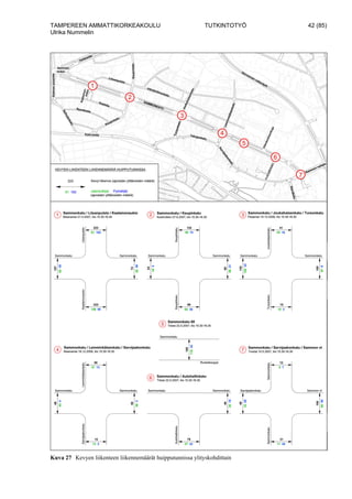 TAMPEREEN AMMATTIKORKEAKOULU TUTKINTOTYÖ 42 (85)
Ulrika Nummelin
Kuva 27 Kevyen liikenteen liikennemäärät huipputunnissa ylityskohdittain
 
