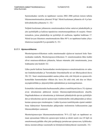 TAMPEREEN AMMATTIKORKEAKOULU TUTKINTOTYÖ 45 (85)
Ulrika Nummelin
Sammonkadun varrella on tapahtunut vuosina 2002–2006 poliisin tietoon tulleita
liikenneonnettomuuksia yhteensä 50 kpl. Näistä kuolemaan johtaneita oli 4 ja hen-
kilövahinkoihin johtaneita 11. /32./
Neljästä kuolemaan johtaneesta onnettomuudesta kolme sattuivat jalankulkijalle ja
yksi pyöräilijälle ja kaikissa tapauksissa onnettomuuspaikkana oli suojatie. Onnet-
tomuuksia, joissa jalankulkija tai pyöräilijä oli osallisena, tapahtui kaikkiaan 17.
Näistä kevyen liikenteen onnettomuuksista lähes 80 % on tapahtunut kadun ylitys-
tilanteissa (suojatiellä 8 ja ajoradalla 5). /32./
3.1.7.1 Ajoneuvoliikenne
Moottoriajoneuvoliikenteen osalta onnettomuudet sijaitsevat tasaisesti koko Sam-
monkadun matkalla. Moottoriajoneuvoliikenteen 31 onnettomuudesta lähes kaikki
olivat omaisuusvahinkoon johtaneita, lukuun ottamatta yhtä onnettomuutta, jossa
loukkaantui yksi henkilö /32/.
Lähes puolet kaikista Sammonkadun moottoriajoneuvo-onnettomuuksista on sattu-
nut Joukahaisenkadun ja Tursonkadun liittymäalueella tai sen läheisyydessä (kuva
30) /32/. Suuri onnettomuusmäärä saattaa johtua siitä, että liittymä on ajoneuvolii-
kenteeltään Sammonkadun vilkkain (ks. kuva 26) sekä siitä, että alue on liiken-
neympäristöltään ja -järjestelyiltään epämääräinen ja moniongelmainen.
Esimerkiksi talouskaistalta huoltoasemalle johtava tonttiliittymä (kuva 31) sijaitsee
aivan talouskaistan päätteessä monien liikenneympäristömuutoksien alueella.
Ongelmakohdassa on talouskaistaa ja laittomasti jalkakäytävää ajavien pyöräilijöi-
den ja talouskaistaa ajavien ajoneuvojen risteämiskohta sekä pääajoradan ja talous-
kaistan ajoneuvojen risteämispiste. Lisäksi kyseisen tonttiliittymän sijainti mahdol-
listaa kääntymiset Sammonkadun pääajoradan molemmista kulkusuunnista jopa
liikennesääntöjen vastaisesti.
Moottoriajoneuvojen liikenneonnettomuuksista 70 % (22 kpl) on tapahtunut sa-
maan ajosuuntaan liikkuvien ajoneuvojen kesken ja näistä suurin osa (18 kpl) on
onnettomuustyypiltään ollut joko peräänajoja jarruttavaan ajoneuvoon, kylkikoske-
tuksia, kaistanvaihtoja vasemmalle tai törmäyksiä käännyttäessä vasemmalle. /32./
 