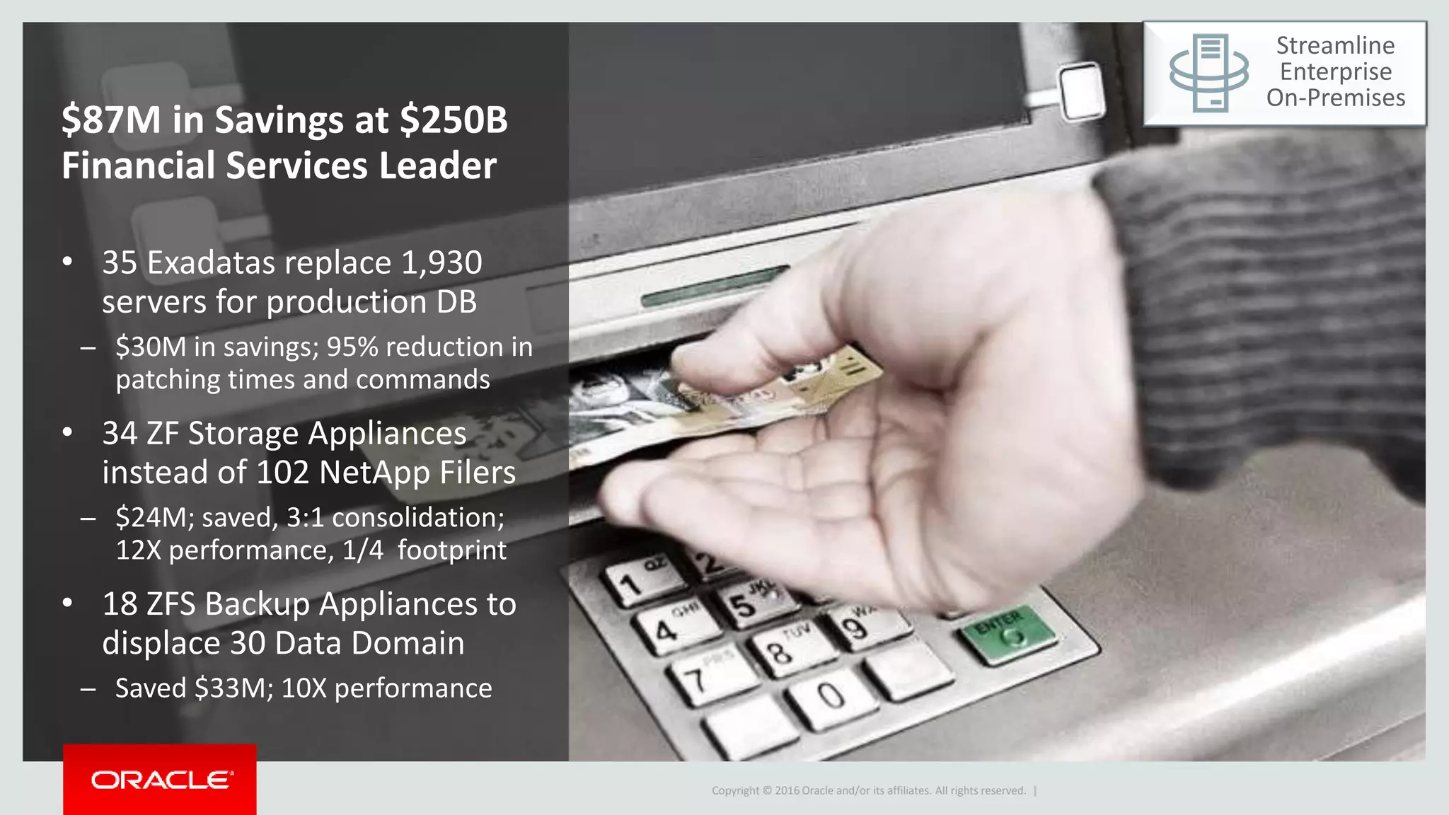 Copyright © 2016 Oracle and/or its affiliates. All rights reserved. |
$87M in Savings at $250B
Financial Services Leader
• 35 Exadatas replace 1,930
servers for production DB
̶ $30M in savings; 95% reduction in
patching times and commands
• 34 ZF Storage Appliances
instead of 102 NetApp Filers
̶ $24M; saved, 3:1 consolidation;
12X performance, 1/4 footprint
• 18 ZFS Backup Appliances to
displace 30 Data Domain
̶ Saved $33M; 10X performance
Streamline
Enterprise
On-Premises
 