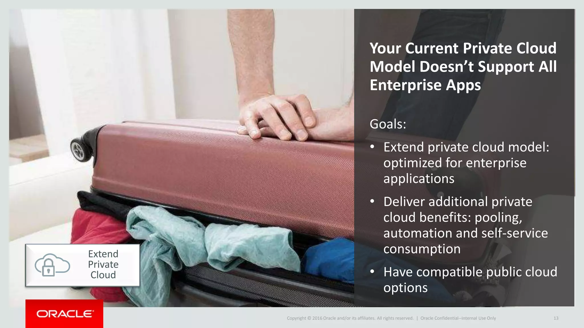 Copyright © 2016 Oracle and/or its affiliates. All rights reserved. | Oracle Confidential--Internal Use Only 13
Your Current Private Cloud
Model Doesn’t Support All
Enterprise Apps
Goals:
• Extend private cloud model:
optimized for enterprise
applications
• Deliver additional private
cloud benefits: pooling,
automation and self-service
consumption
• Have compatible public cloud
options
Extend
Private
Cloud
 