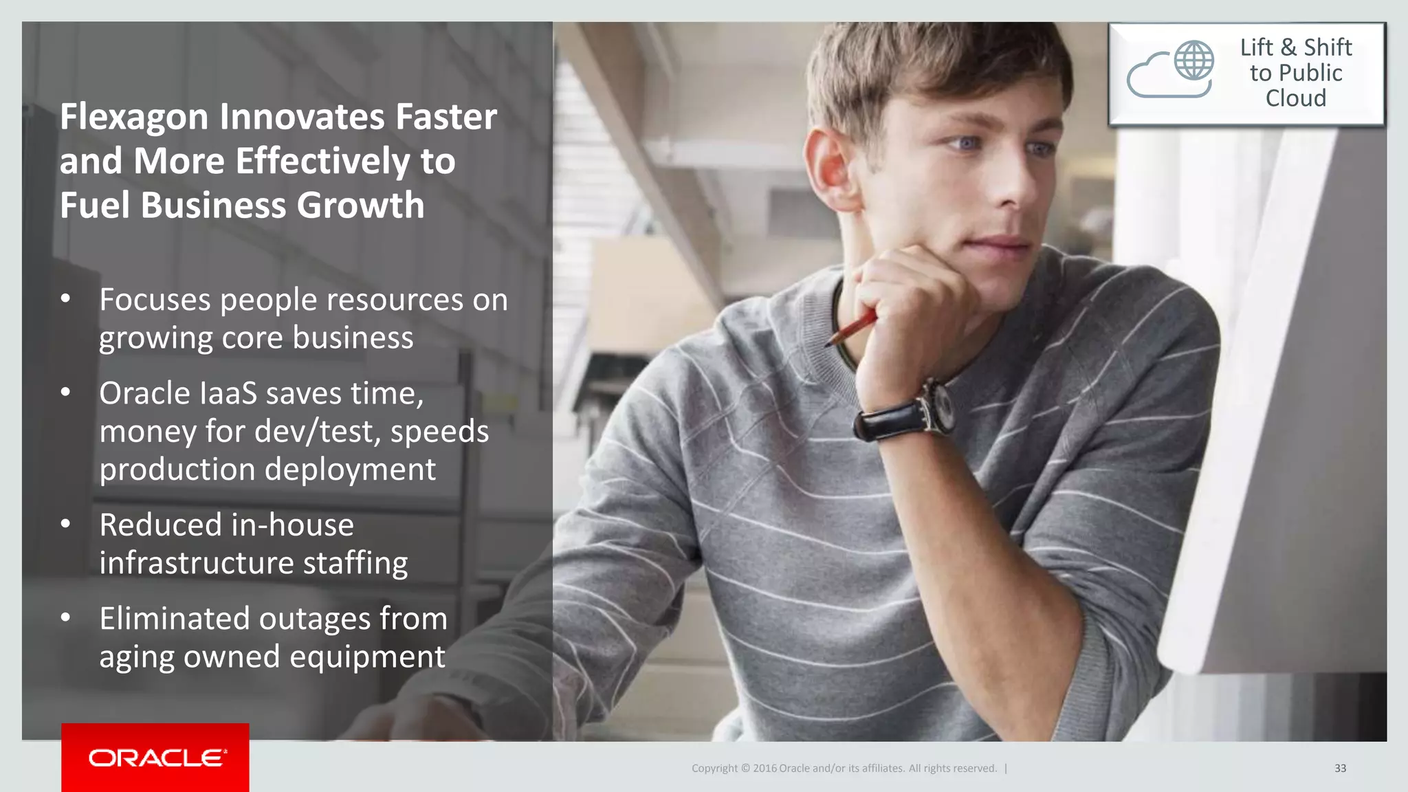 Copyright © 2016 Oracle and/or its affiliates. All rights reserved. |
Flexagon Innovates Faster
and More Effectively to
Fuel Business Growth
• Focuses people resources on
growing core business
• Oracle IaaS saves time,
money for dev/test, speeds
production deployment
• Reduced in-house
infrastructure staffing
• Eliminated outages from
aging owned equipment
33
Lift & Shift
to Public
Cloud
 