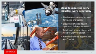 Copyright © 2016 Oracle and/or its affiliates. All rights reserved. |Copyright © 2016 Oracle and/or its affiliates. All rights reserved. | 2Copyright © 2016, Oracle and/or its affiliates. All rights reserved. |
Cloud Is Impacting Every
Industry, Every Geography
• The business demands cloud
for speed and agility
• Cloud will change how IT
operates, delivers services
• Public and private clouds will
need to work together
• Familiar industry approaches
won’t work
 