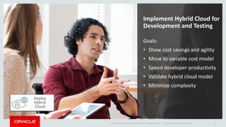 Copyright © 2016 Oracle and/or its affiliates. All rights reserved. | Oracle Confidential--Internal Use Only 20
Implement Hybrid Cloud for
Development and Testing
Goals:
• Show cost savings and agility
• Move to variable cost model
• Speed developer productivity
• Validate hybrid cloud model
• Minimize complexity
Deploy
Hybrid
Cloud
 