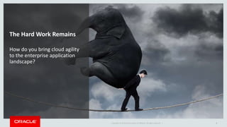 Copyright © 2016 Oracle and/or its affiliates. All rights reserved. | 3
The Hard Work Remains
How do you bring cloud agility
to the enterprise application
landscape?
 