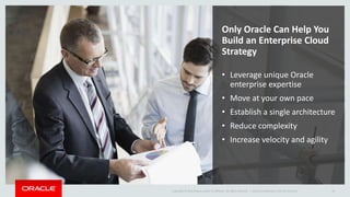 Copyright © 2016 Oracle and/or its affiliates. All rights reserved. | Oracle Confidential--Internal Use Only 34
Only Oracle Can Help You
Build an Enterprise Cloud
Strategy
• Leverage unique Oracle
enterprise expertise
• Move at your own pace
• Establish a single architecture
• Reduce complexity
• Increase velocity and agility
 