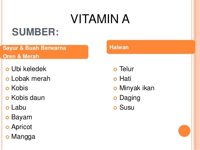 Fungsi Dan Sumber Vitamin