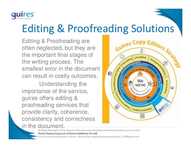 Editing and proofreading service