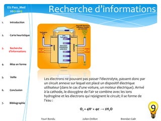 Youri Bondu Julien Onillon Brendan Caër
Ei2 Pass_Med
2012-2013
Les électrons ne pouvant pas passer l'électrolyte, passent donc par
un circuit annexe sur lequel est placé un dispositif électrique
utilisateur (dans le cas d'une voiture, un moteur électrique). Arrivé
à la cathode, le dioxygène de l'air se combine avec les ions
hydrogène et les électrons qui rejoignent le circuit; il se forme de
l'eau :
O2 + 4H+ + 4e- → 2H2O
Recherche d’informations
9
1. Introduction
2. Carte heuristique
3. Recherche
d’informations
4. Mise en forme
5. Veille
6. Conclusion
7. Bibliographie
 