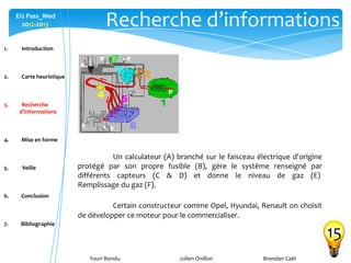 Youri Bondu Julien Onillon Brendan Caër
Ei2 Pass_Med
2012-2013 Recherche d’informations
15
Un calculateur (A) branché sur le faisceau électrique d'origine
protégé par son propre fusible (B), gère le système renseigné par
différents capteurs (C & D) et donne le niveau de gaz (E)
Remplissage du gaz (F).
Certain constructeur comme Opel, Hyundai, Renault on choisit
de développer ce moteur pour le commercialiser.
1. Introduction
2. Carte heuristique
3. Recherche
d’informations
4. Mise en forme
5. Veille
6. Conclusion
7. Bibliographie
 