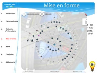 Youri Bondu Julien Onillon Brendan Caër
Ei2 Pass_Med
2012-2013 Mise en forme
16
1. Introduction
2. Carte heuristique
3. Recherche
d’informations
4. Mise en forme
5. Veille
6. Conclusion
7. Bibliographie
Outil:
L’outil utilisé pour mettre en forme notre sujet est
« pearltrees ». Grâce à cet outil nous pouvons organiser nos
recherches selon plusieurs axes et partager les ressources en groupe.
Cela nous permet d’optimiser notre avancement sur le projet ainsi
que sa qualité.
 