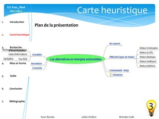 Youri Bondu Julien Onillon Brendan Caër
Ei2 Pass_Med
2012-2013 Carte heuristique
3
Plan de la présentation
1. Introduction
2. Carte heuristique
3. Recherche
d’informations
4. Mise en forme
5. Veille
6. Conclusion
7. Bibliographie
 