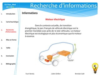 Youri Bondu Julien Onillon Brendan Caër
Ei2 Pass_Med
2012-2013 Recherche d’informations
5
Informations
Moteur électrique
Dans le contexte actuelle, de transition
énergétique, le parc français de véhicule électrique est le
premier mondiale avec près de 10 000 véhicules. Le moteur
électrique est écologique et plus économique que le moteur
à essence.
1. Introduction
2. Carte heuristique
3. Recherche
d’informations
4. Mise en forme
5. Veille
6. Conclusion
7. Bibliographie
 