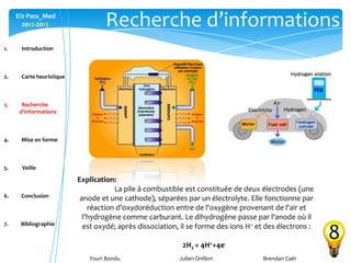 Youri Bondu Julien Onillon Brendan Caër
Ei2 Pass_Med
2012-2013 Recherche d’informations
8
Explication:
La pile à combustible est constituée de deux électrodes (une
anode et une cathode), séparées par un électrolyte. Elle fonctionne par
réaction d’oxydoréduction entre de l'oxygène provenant de l'air et
l'hydrogène comme carburant. Le dihydrogène passe par l'anode où il
est oxydé; après dissociation, il se forme des ions H+ et des électrons :
2H2 = 4H++4e-
1. Introduction
2. Carte heuristique
3. Recherche
d’informations
4. Mise en forme
5. Veille
6. Conclusion
7. Bibliographie
 