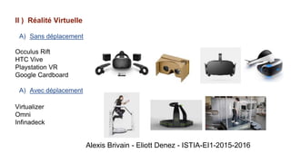 II ) Réalité Virtuelle
A) Sans déplacement
Occulus Rift
HTC Vive
Playstation VR
Google Cardboard
A) Avec déplacement
Virtualizer
Omni
Infinadeck
Alexis Brivain - Eliott Denez - ISTIA-EI1-2015-2016
 